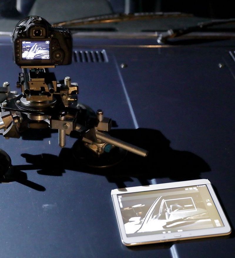 Connectivity Canon EOS 5D Mark IV Canon UK