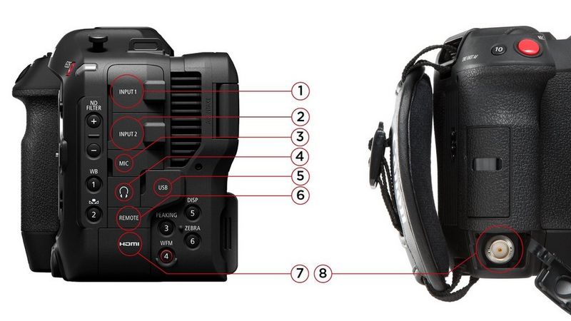 configuração de controlo da interface avançada