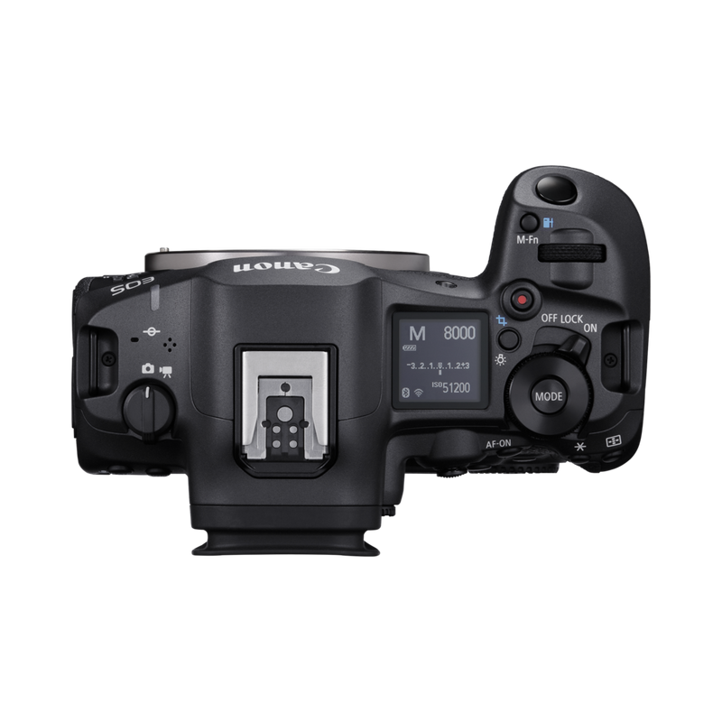 EOS R5 Mark II