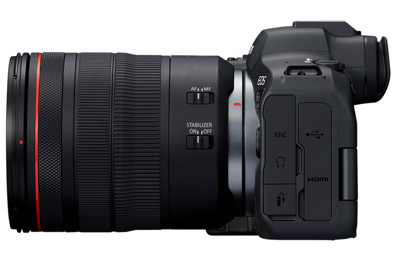 EOS R6 Mark II vs EOS R6 vs EOS 6D Mark II - Canon Norge