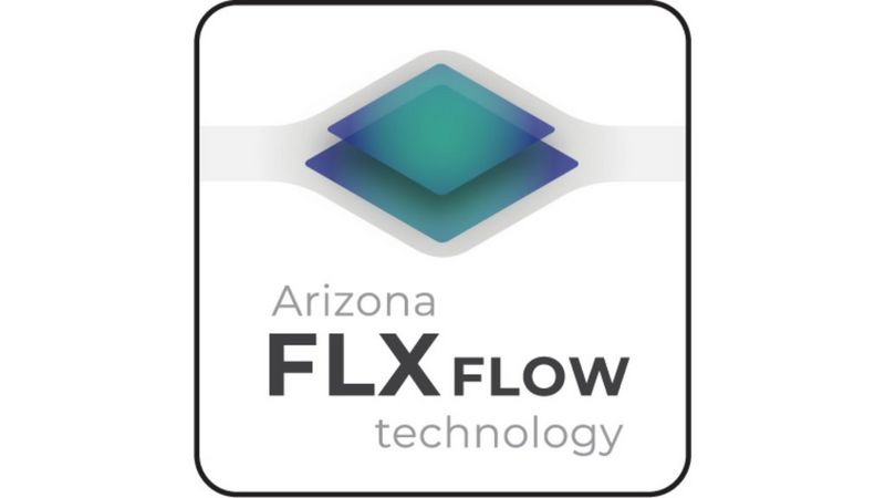 FLXflow identifier