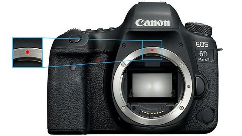 how to tell if a canon lens is full frame