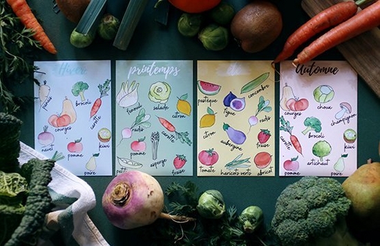 Liste de courses sur une table verte avec des fruits et légumes.