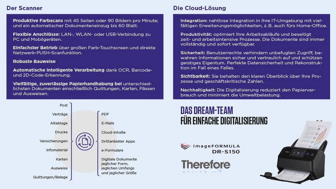 Therefore-Online-Starter-Bundle-Paket zum Sonderpreis