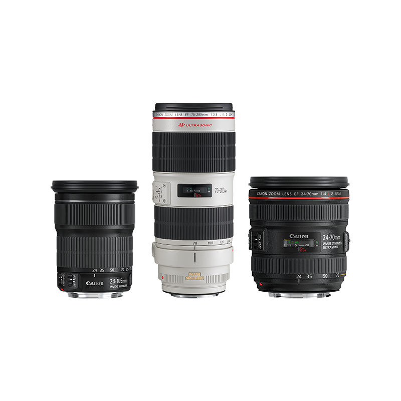 EOS R System
