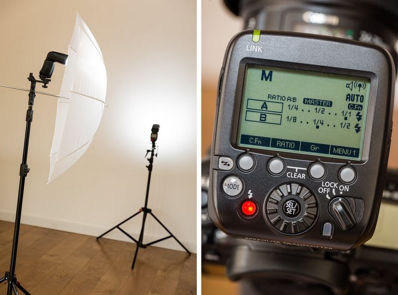 Основные схемы света для фотосъёмки в студии
