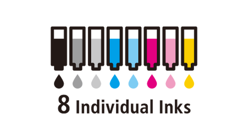 Sistema a 8 inchiostri dye a colori