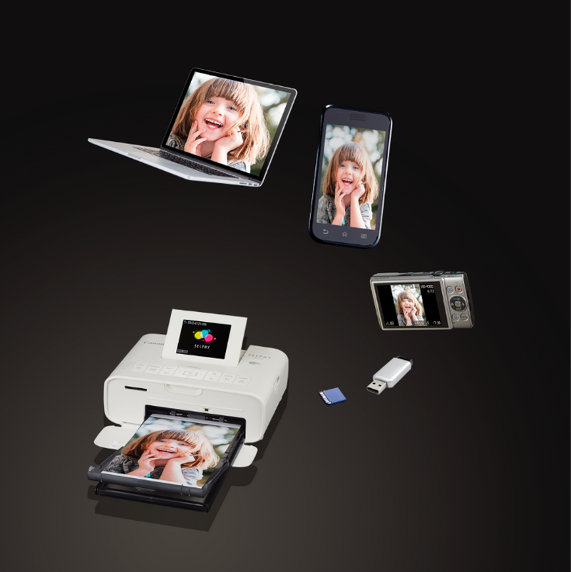 SELPHY Compact Photo Printers Canon UK
