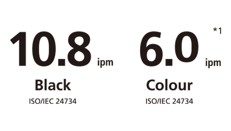 Print Speeds