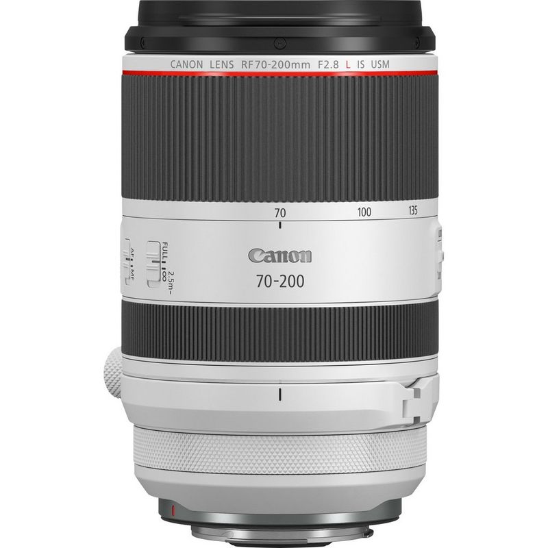 good canon lenses for wedding photography