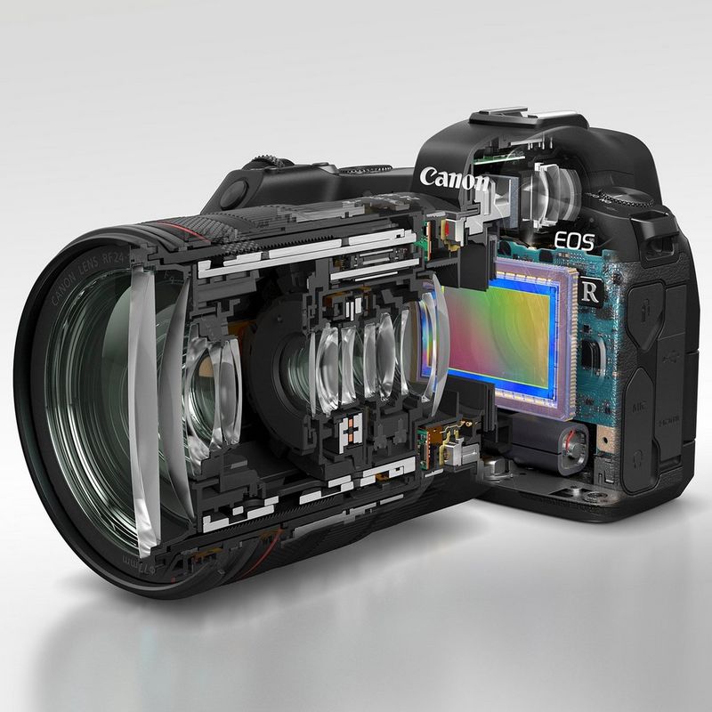 Design and Trustworthy Features of EOS RP - Canon Cyprus