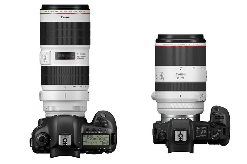 A Canon EOS 5D Mark IV with EF 70-200mm f/2.8L IS III USM lens alongside an EOS R with RF 70-200mm F2.8L IS USM lens.
