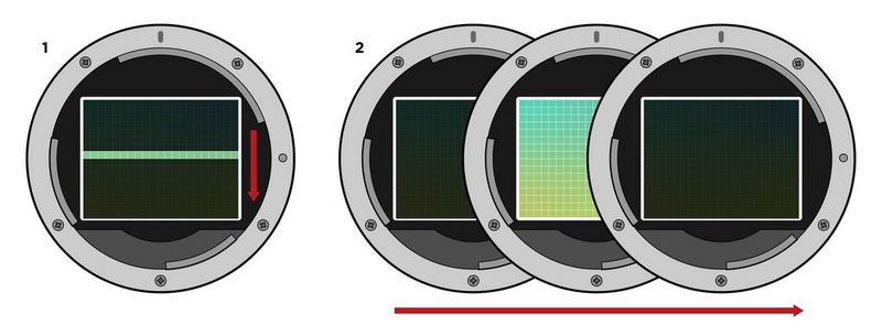 camera shutter mechanism diagram