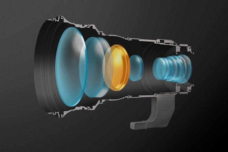 https://i1.adis.ws/i/canon/pro-infobank-lenses-multi-layer-do-element-6_3338977736f746a7ae61a4f1d8deff77