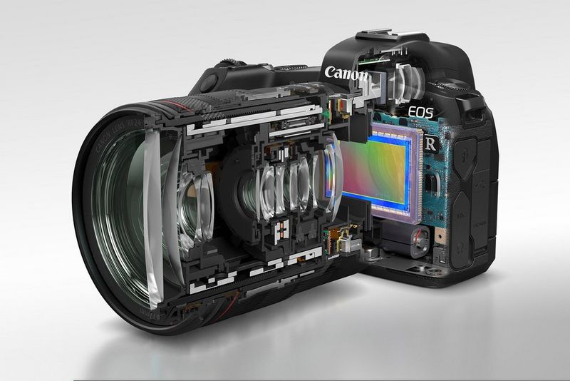 12 Canon EOS R System FAQs answered