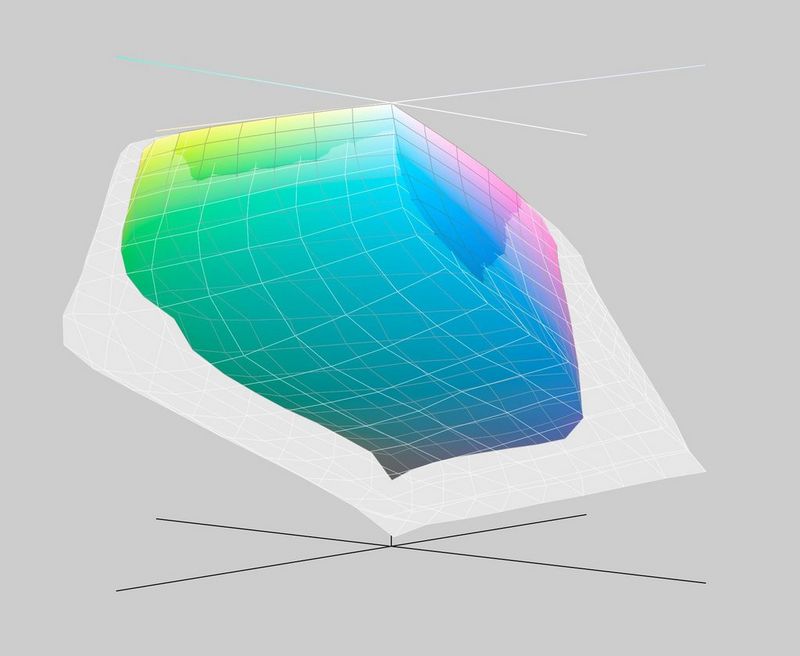 Photo Printing With ICC Profiles Canon Europe, 56 OFF
