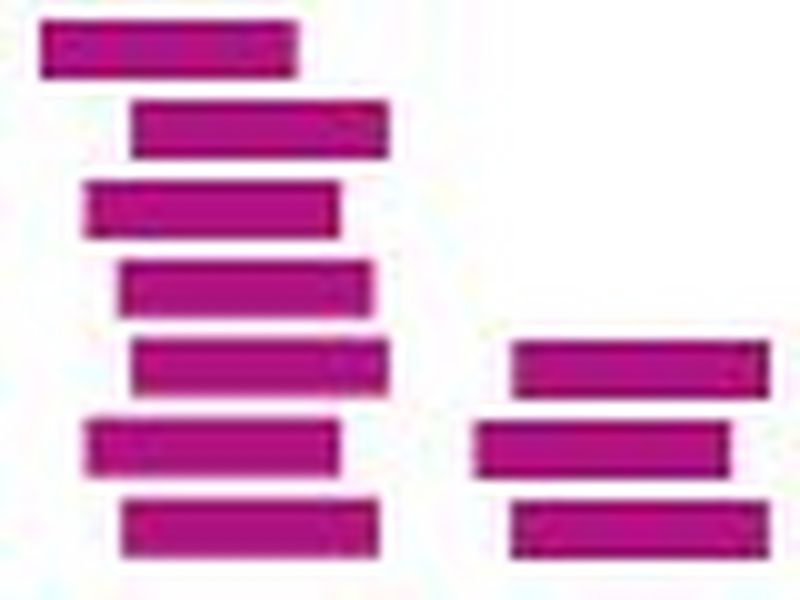 Production costs of colour print cut by 50%