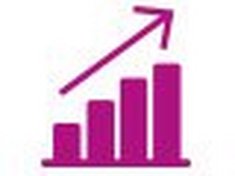 Predicted business growth of 10%