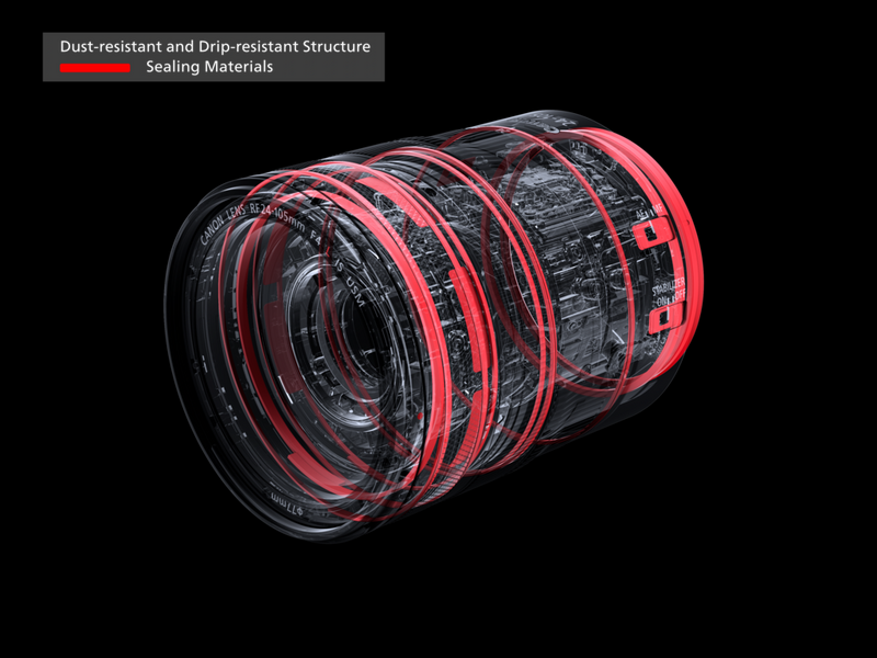 RF 24-105mm F4L IS USM - Lenses - Everyday lenses - Canon Europe