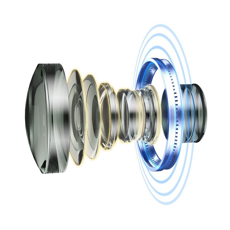 Fast USM motor and Lens Control Ring