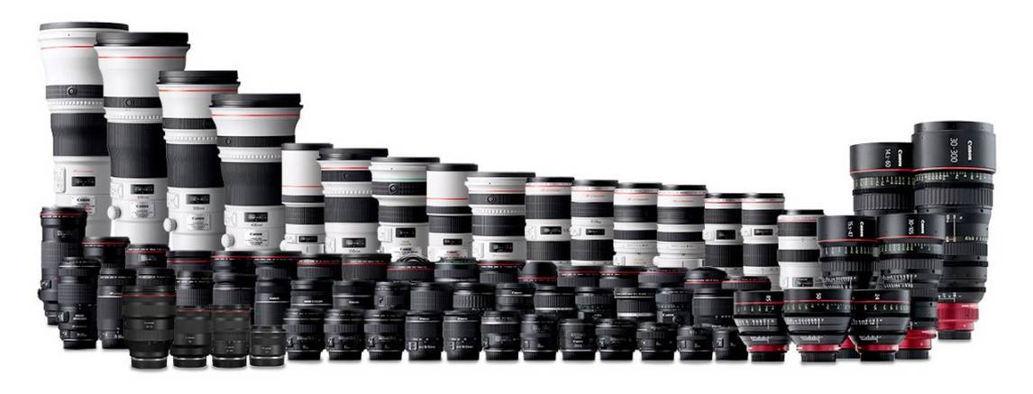 The Canon lens range