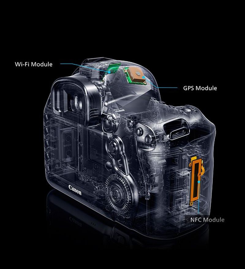 Wi-Fi GPS and NFC on EOS 5D Mark IV