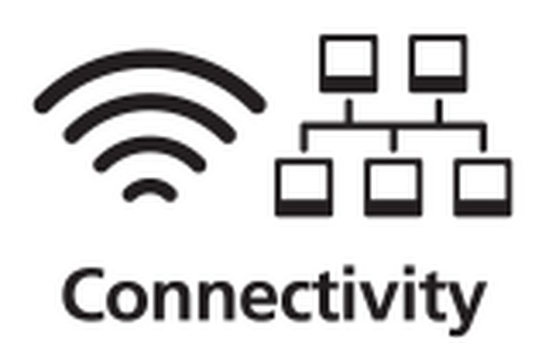 Full connectivity