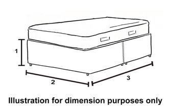 View dimensions and footprint