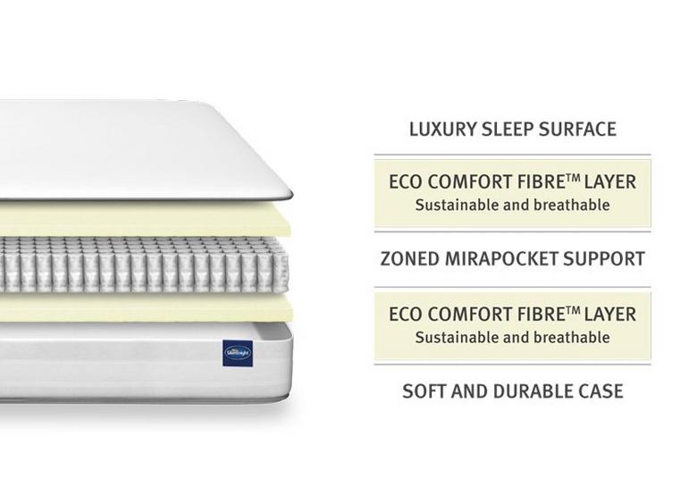Silentnight Melrose Mirapocket Mattress Size Dreams