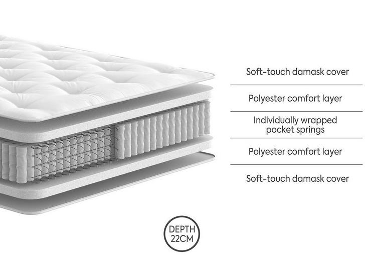 

Dream Team Maidstone Pocket Sprung Mattress image 1