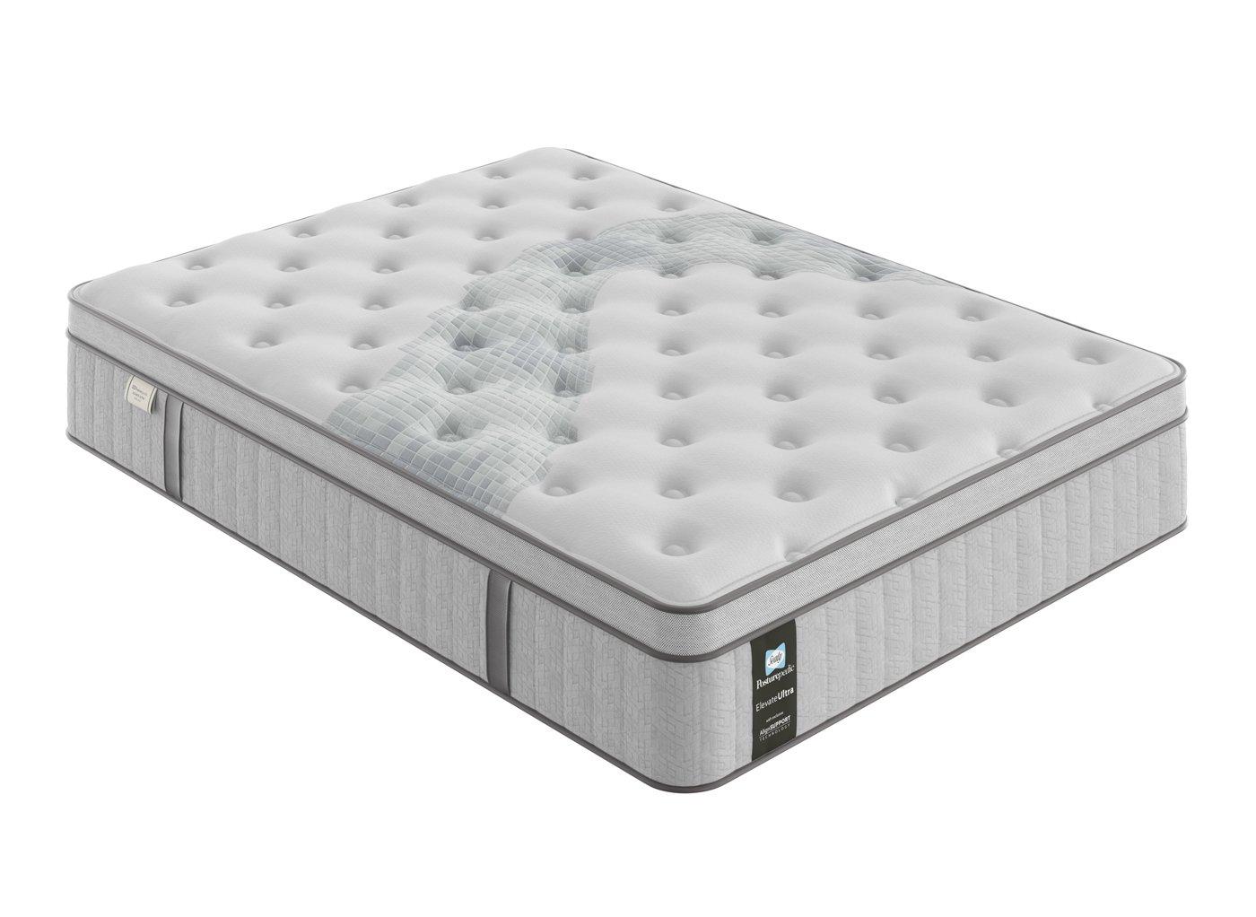 Sealy Mattresses Sealy Posturepedic