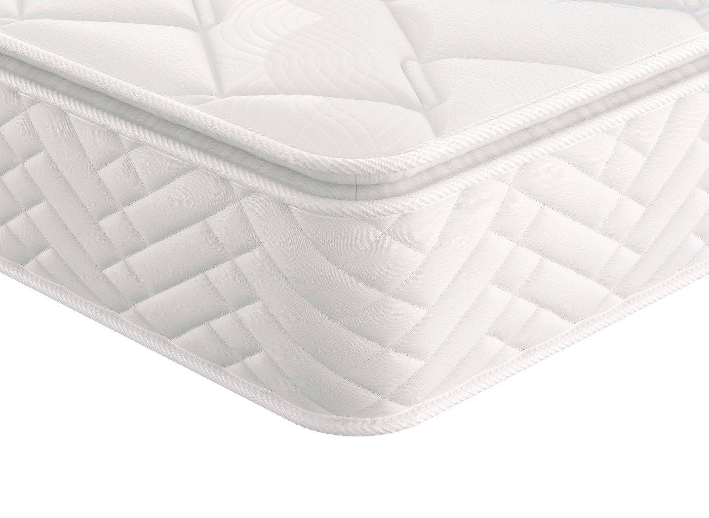 therapur-actigel-polar-2800-combination-mattress