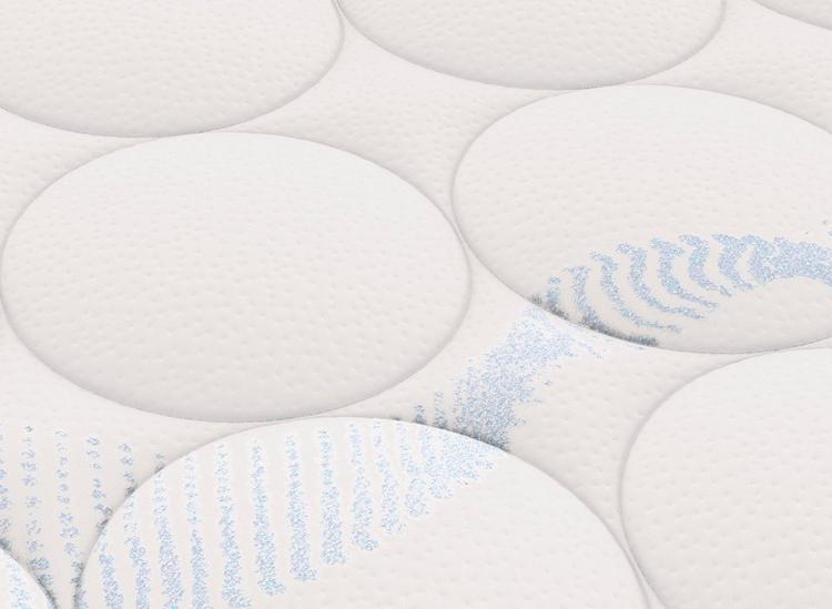 

TheraPur ActiGel® Glacier 3800 Combination Mattress image 4