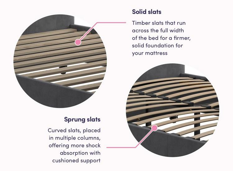

Ellis Velvet-Finish Bed Frame image 7