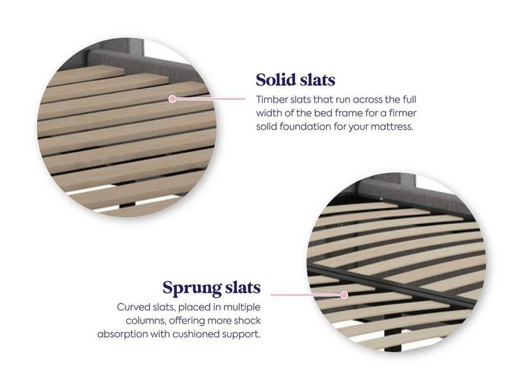 

Deacon Upholstered Bed Frame image 5
