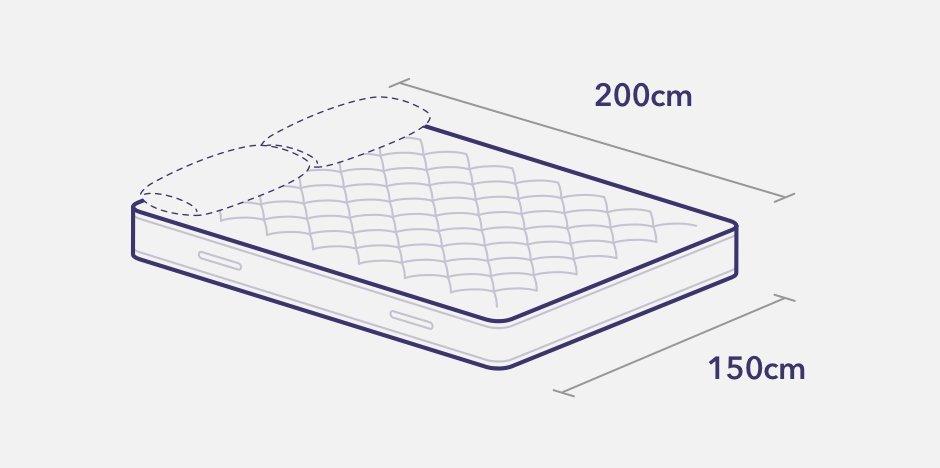 average cot size uk