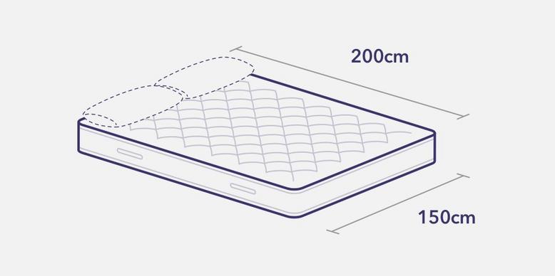 Mattress Sizes Bed Dimensions Guide Dreams