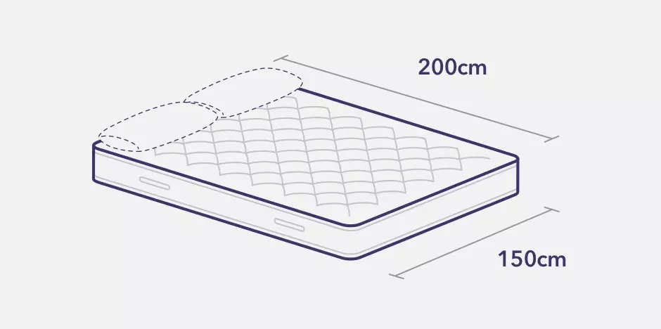 Mattress Sizes Bed Dimensions Guide Dreams,Turtle Shell Drawing