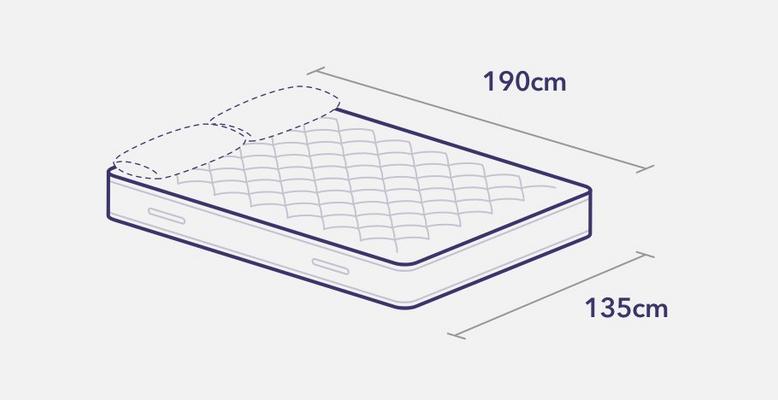 Mattress Sizes Bed Dimensions Guide Dreams