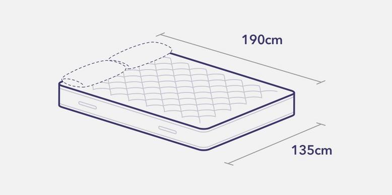 Mattress Sizes Bed Dimensions Guide Dreams