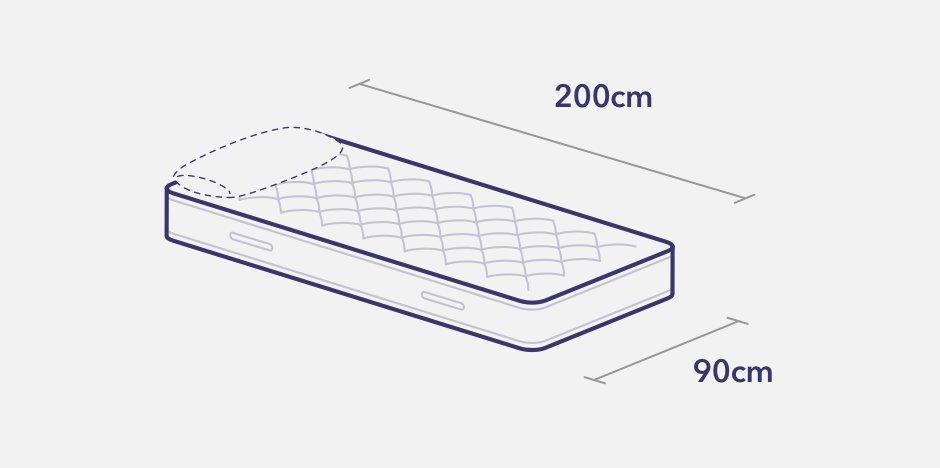 single cot mattress size