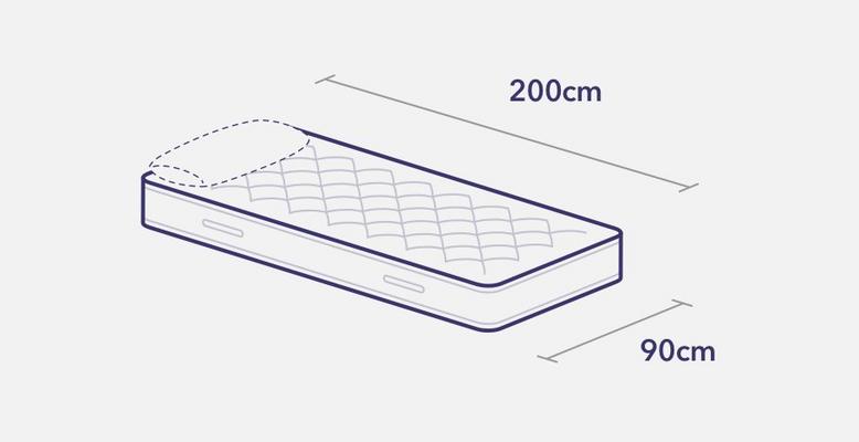 Mattress Sizes Bed Dimensions Guide Dreams