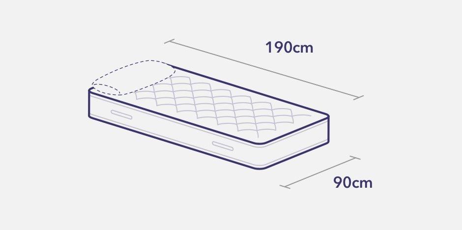 cot sizes in feet