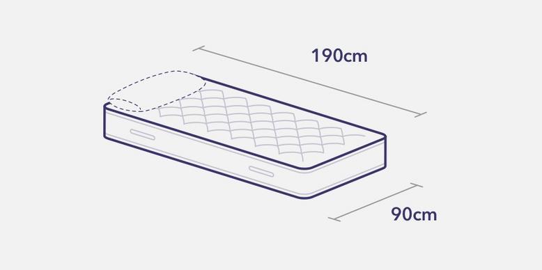 Mattress Sizes Bed Dimensions Guide Dreams