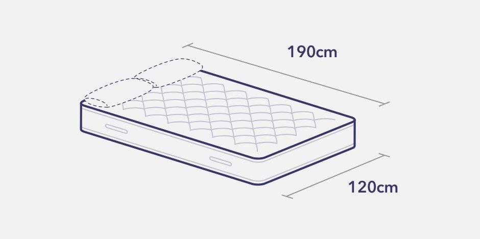single cot size in inches