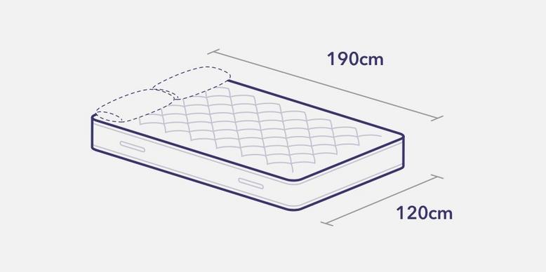 Mattress Sizes Bed Dimensions Guide Dreams