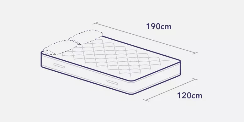 Mattress Sizes & Bed Dimensions Guide | Dreams