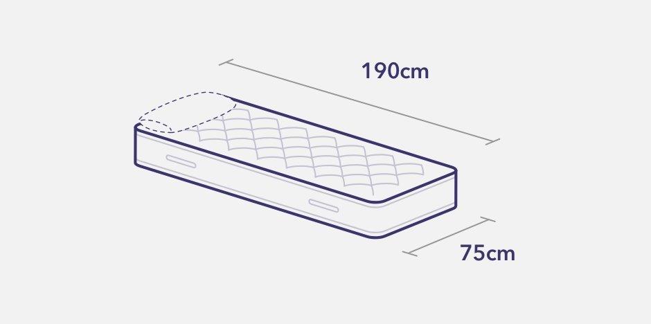 single cot size in inches