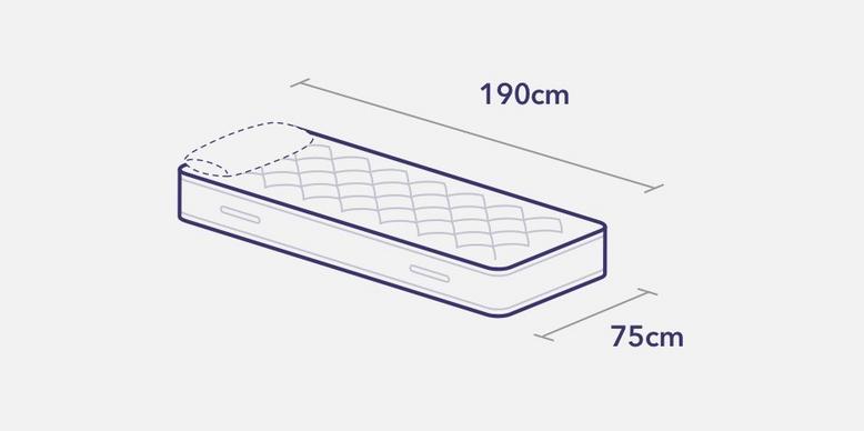 Mattress Sizes Bed Dimensions Guide Dreams