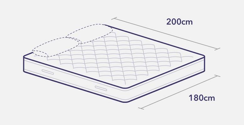 Mattress Sizes Bed Dimensions Guide Dreams